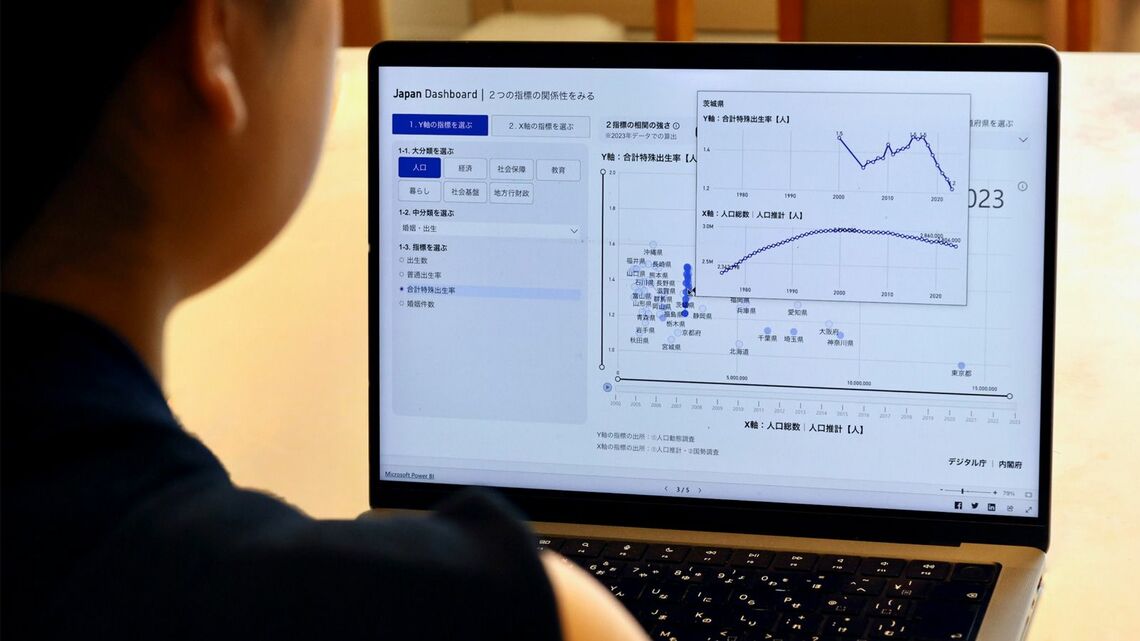 政府の調べたさまざまなデータを引用できるから夏休みの宿題にピッタリ。もちろん、パソコンだけでなく、タブレットでもスマホでも参照できる(筆者撮影)