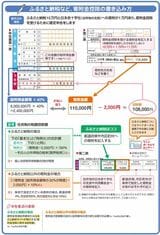 寄附金控除の書き込み方の解説図