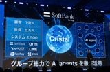 企業向けAIの解説