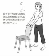 10秒スクワット