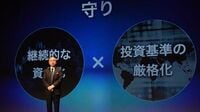 ソフトバンク｢20兆円ファンド｣急ブレーキの難局 最終赤字は過去最大の1兆7000億円に転落