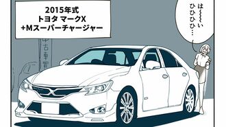 2015年式トヨタ マークX +Mスーパーチャージャー