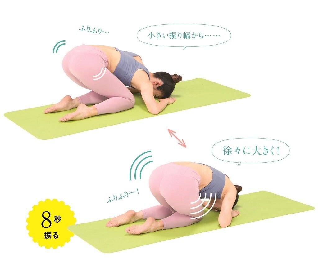 STEP3の体勢。小さい振り幅から徐々に大きくするとより効果的（出所：『結局、腰痛は「ほぐし方」が9割』）