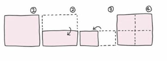 A4サイズの紙を縦半分、横半分に折り（順不同）、全体に大きな十字の折り目を付ける （図『A4・1枚記憶法』より）