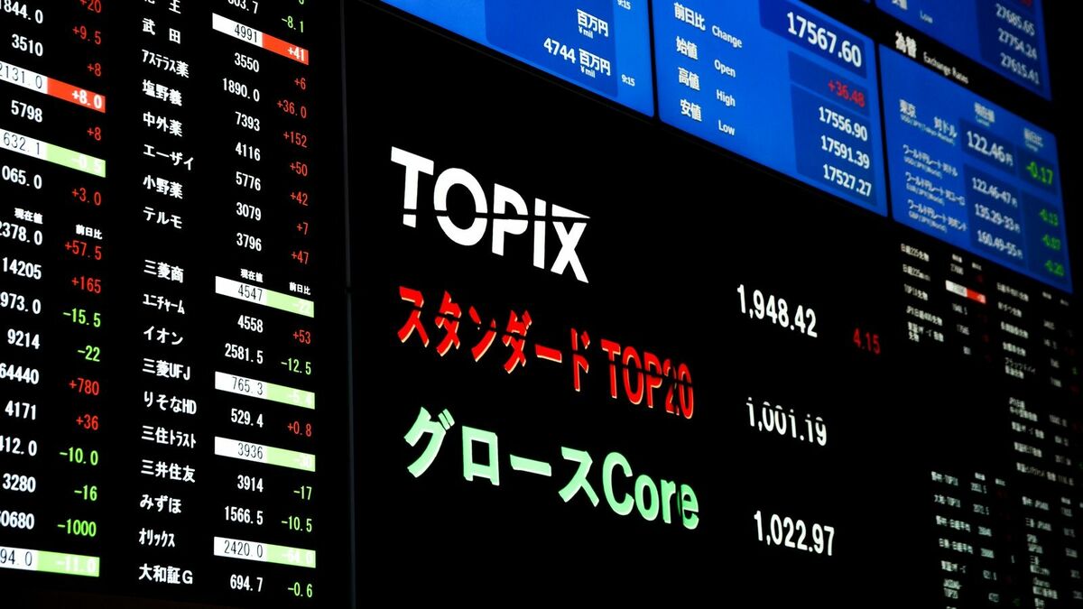 TOPIX除外予備軍､すでに始まっている｢敗者復活戦｣…浮動株比率向上を見据えた｢株式売り出し｣が相次ぐ | ビジネス | 東洋経済オンライン