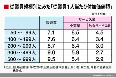 人生100年時代の公的年金保険改革とは何か 2019年年金財政検証の