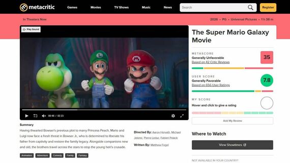 メタスコア（評論家のスコア）はかなり低いが、ユーザースコアは割と高い