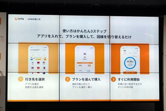 使い方3ステップ