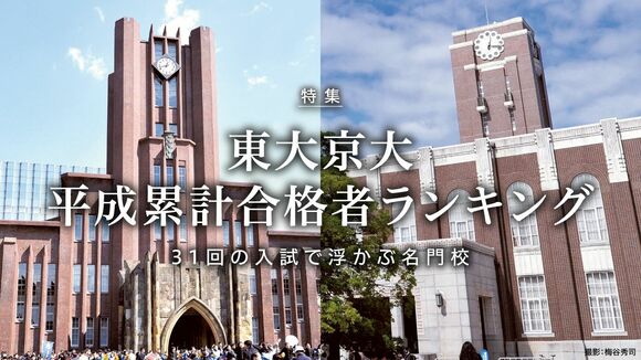 東大・京大「平成累計」合格者ランキング