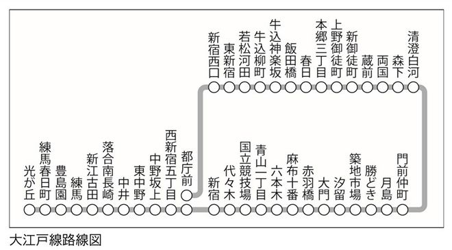 開成の入試問題に 大江戸線 が出題された意味 学校 受験 東洋経済オンライン 社会をよくする経済ニュース