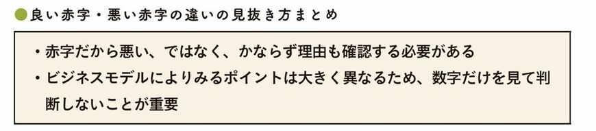 出典：『会計クイズを解くだけで財務3表がわかる 世界一楽しい決算書の読み方［実践編］』