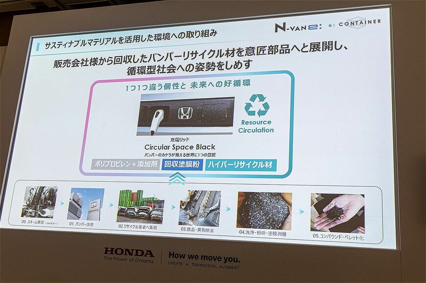 N-VAN e:発表取材会の様子（写真：三木宏章）
