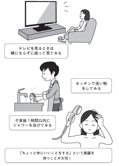 （画像：『世界一の心臓血管外科医が教える 善玉血液のつくり方』より）