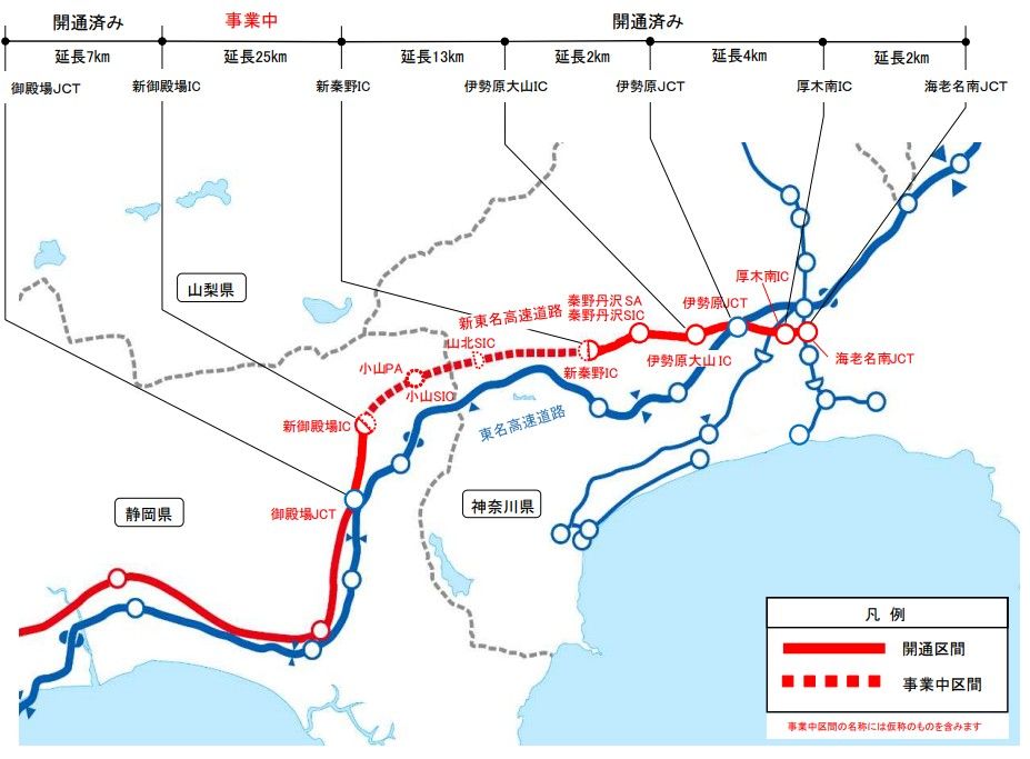 「E1A新東名高速道路（海老名南JCT～御殿場JCT）連絡調整会議（第7回）」説明資料