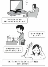 （画像：『世界一の心臓血管外科医が教える 善玉血液のつくり方』より）