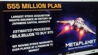 〈約1年で株価90倍〉ビットコイン爆買い企業の｢メタプラネット｣､清濁併せのむ時価総額1兆円