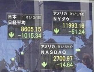 ニューヨークの株価を後追いする日本の株価--リチャード・カッツ