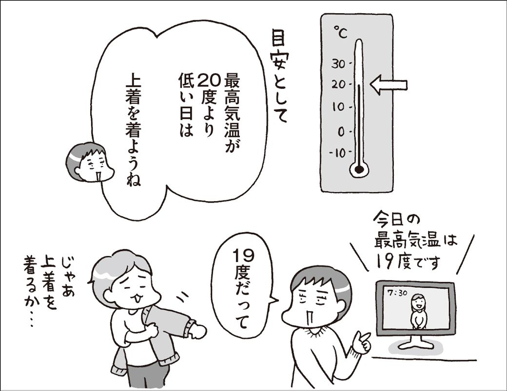 例えば、「20度未満の日は長袖を着るか、上着を羽織る」という枠組みを用意する（画像：『マンガでわかる 発達障害の子どもたち』）