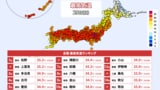 5月29日の最高気温ランキング（出所：weathermap）