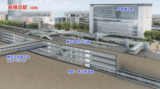 相鉄・東急直通線の新横浜駅は環状2号線の直下に建設。市営地下鉄ブルーラインの線路の下を通る（画像：鉄道・運輸機構）