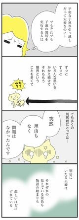 マンガ