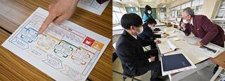 幸手市立行幸小学校が作成した授業案。3年生で保育所と交流をし、4年生での福祉考察などにつなげる計画だ（左）。写真左が行幸小の教員たち、右が大西氏。指導にも熱が入る（右）