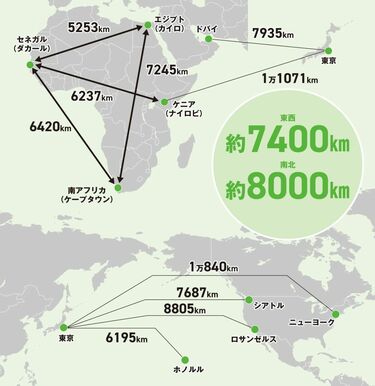 話題の行列 アフリカ大陸 ジッポ 赤道 | forrajeraelizondo.com