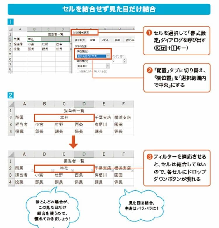 画像 | ｢エクセルの達人｣がこっそり伝授､上級機能6選 ｢セル結合｣をせず