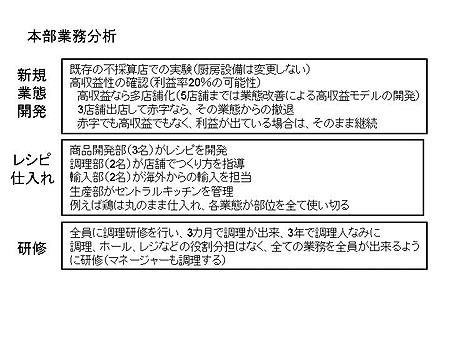 戦略講座 日本レストランシステムを オペレーショナル エクセレンス で解説する オリジナル 東洋経済オンライン 社会をよくする経済ニュース