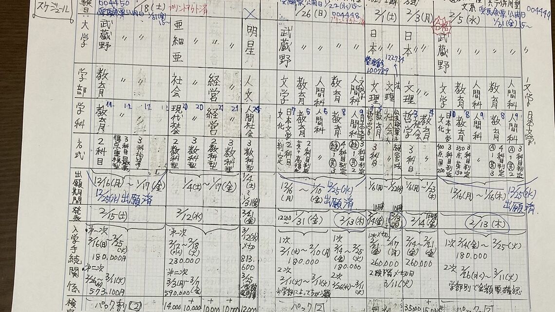 手書きのスケジュール