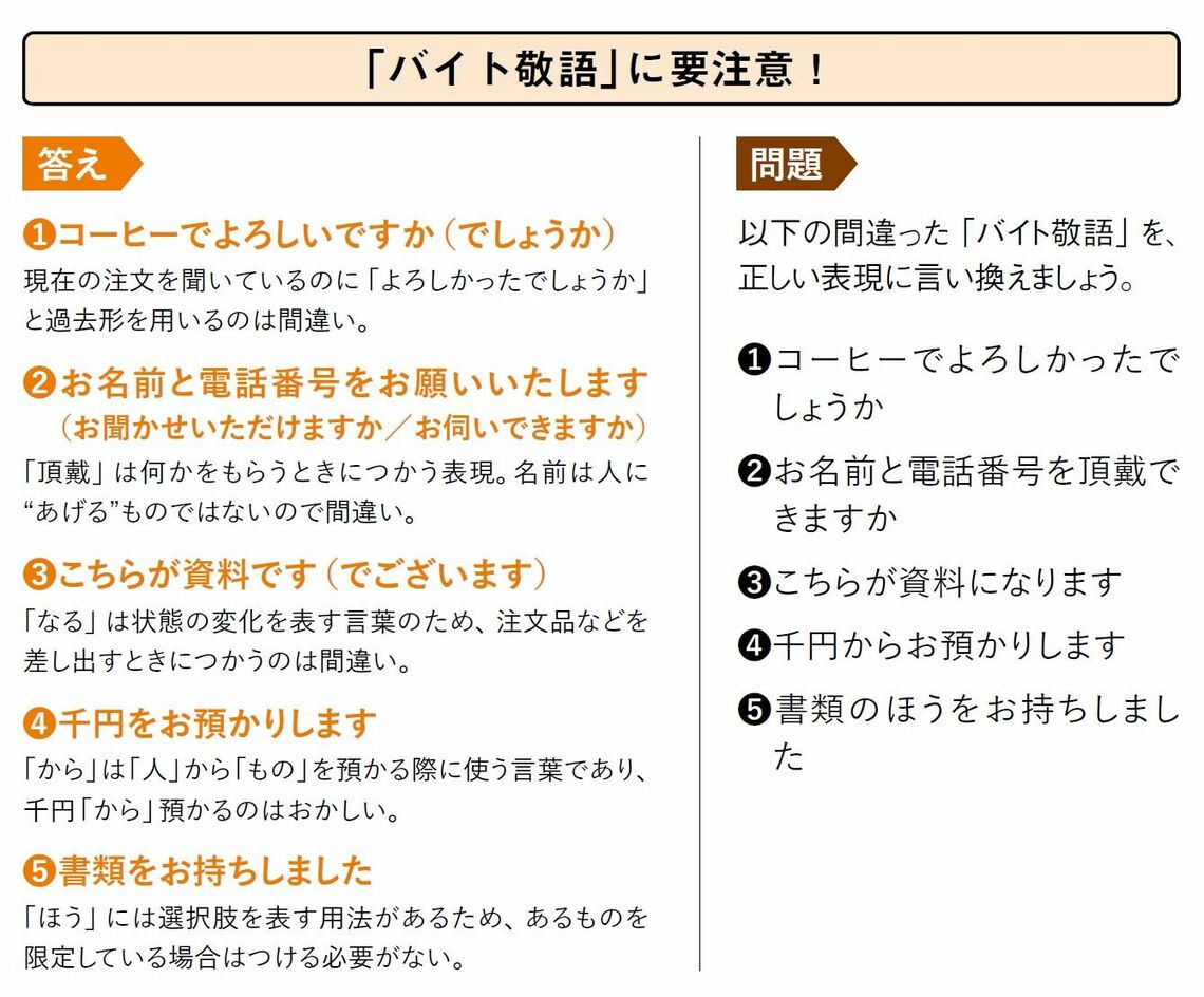 （出所：『人には聞けない60歳からのビジネスマナー』（宝島社）より）