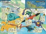 空を飛ぶポケモンたちはスピードが異常に速くバケモノぞろい。おまけに人間がそれに乗るケースもある。カイリューは時速約2500kmと戦闘機レベルであり、地球を一周できるほどの体力もある（画像：小学館公式サイトより）