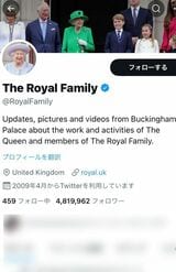 イギリス王室のツイッターでは日々の様子が写真つきで公開されている