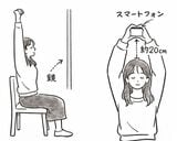 薄毛チェックの仕方