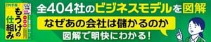 全404社のビジネスモデルを図解『もうけの仕組み』