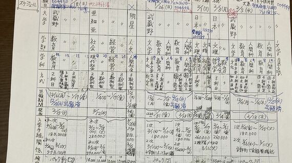 手書きのスケジュール