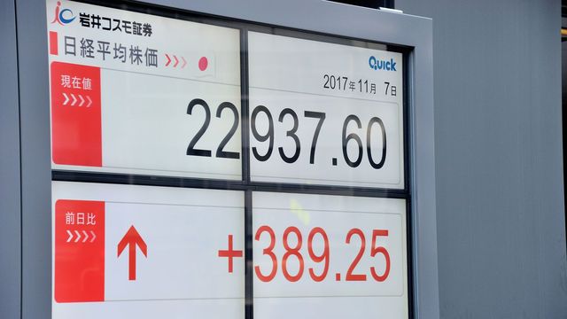 経済物理学で日経平均株価の暴落時期を探る 日本株はバブルなのかまだ