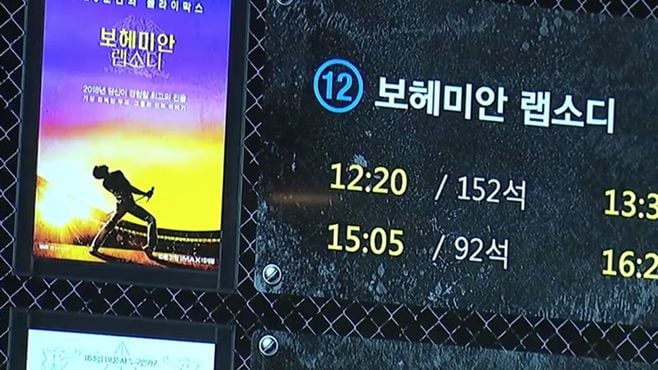 ｢ボヘミアン･ラプソディ｣韓国大人気の背景