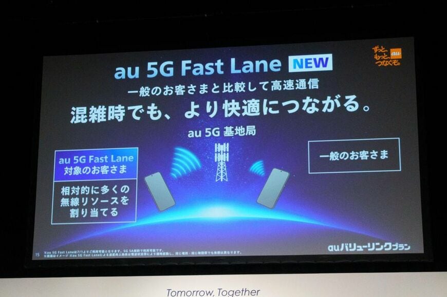 au 5G Fast Lane