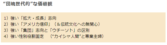 「団塊世代的」な価値観