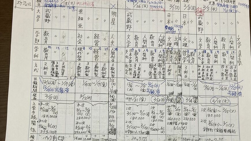 手書きのスケジュール