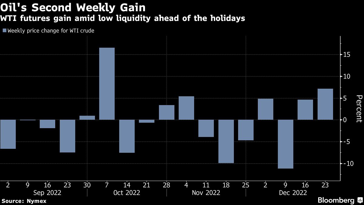 今週のS&P500が9月以来の｢3週連続安｣となった背景事情｜会社四季報オンライン