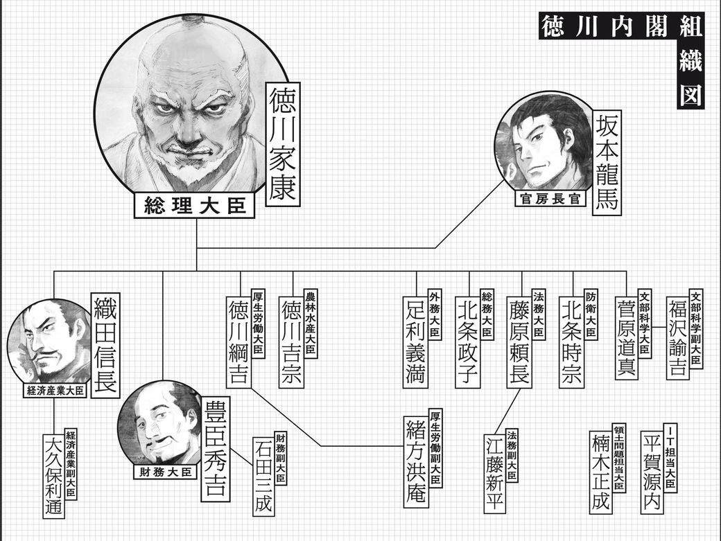 徳川家康を今の日本へ蘇らせた物語が持つ意味 読書 東洋経済オンライン 社会をよくする経済ニュース