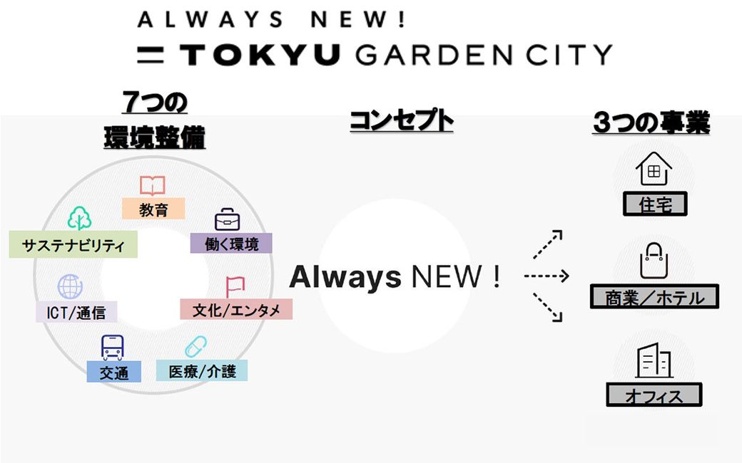 ベトナム