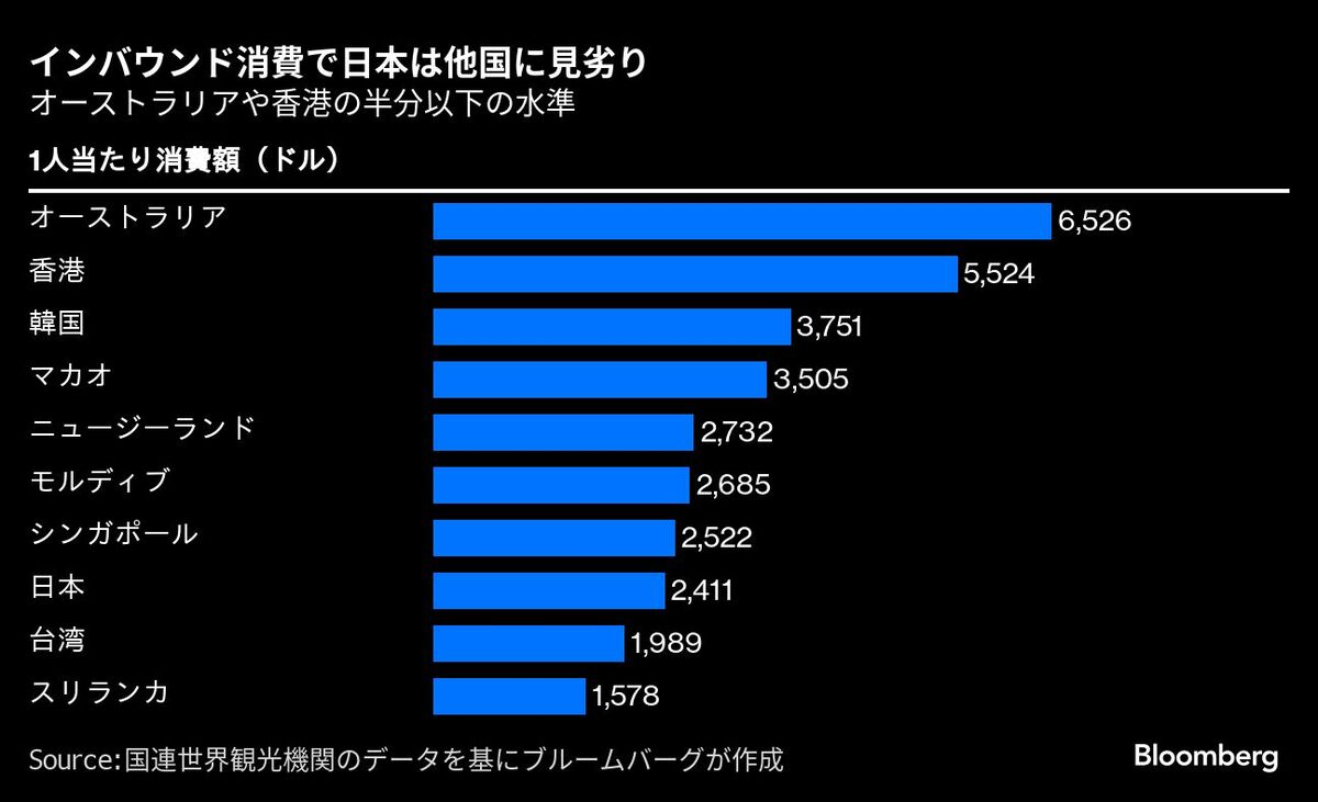 ぴあな 半額以下 未使用品 内閣総理大臣賞 漆塗り 伝統工芸品