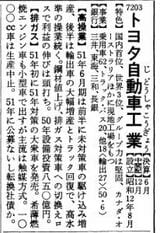 （画像：「会社四季報」1975年秋号）