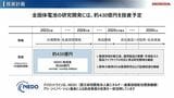 ホンダが公開した栃木県さくら市にある全固体電池のパイロットラインと、全固体電池に関する資料（写真：本田技研工業）