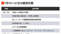 編集部厳選､注目の経済ニュース！【7月13日】 今週のトピックス＆来週のスケジュール