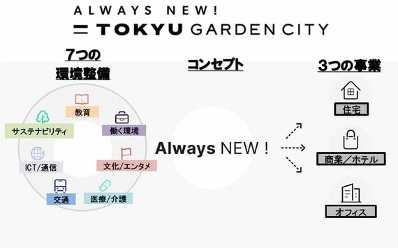 ベトナム