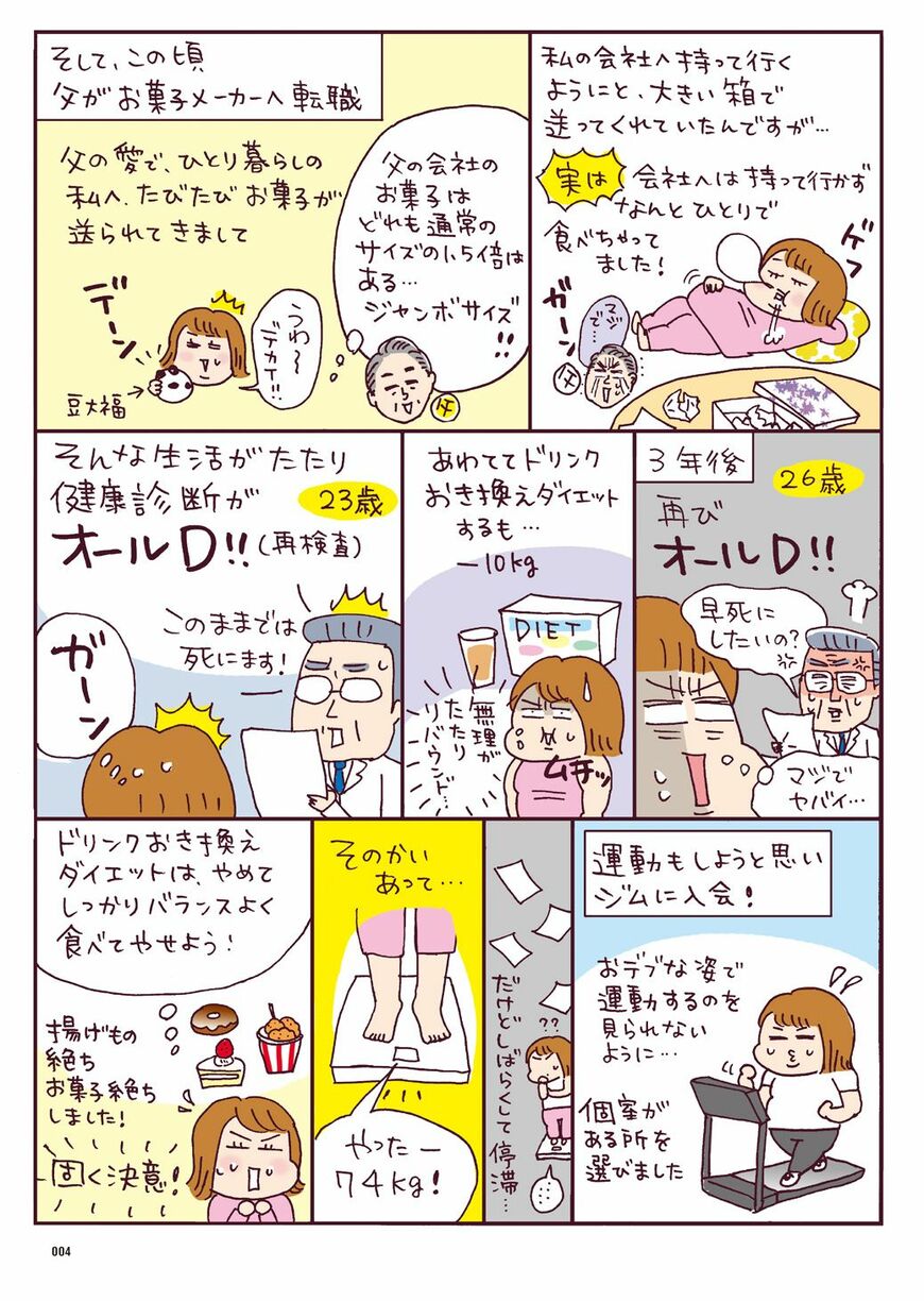 （画像：『毎日食べてもやせられる! 魔法のやせスイーツ』）